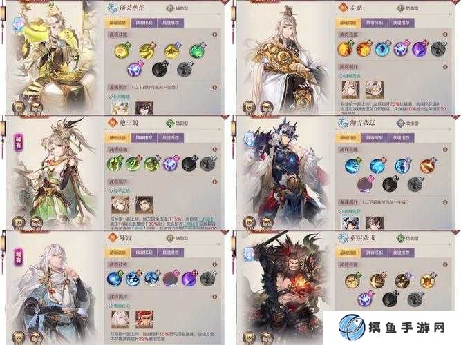 三國志幻想大陸陰后技能強度分析介紹