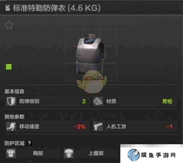 《暗區突圍》三級甲推薦