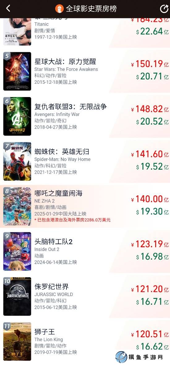 本站