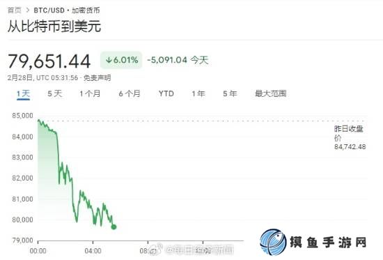 本站