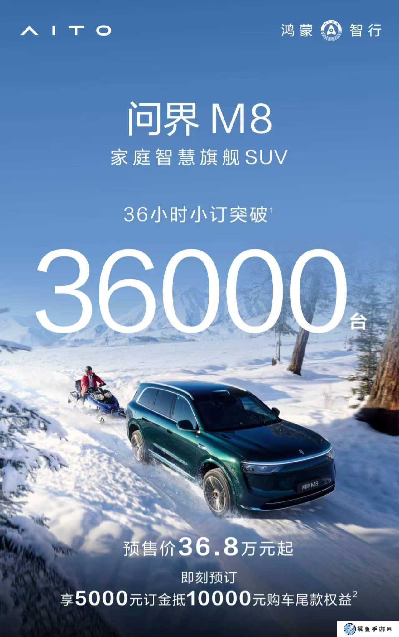 鴻蒙智行新車 36 小時小訂“成績單”公布：問界 M8 破 3.6 萬臺，新款 M9 破 1.8 萬臺