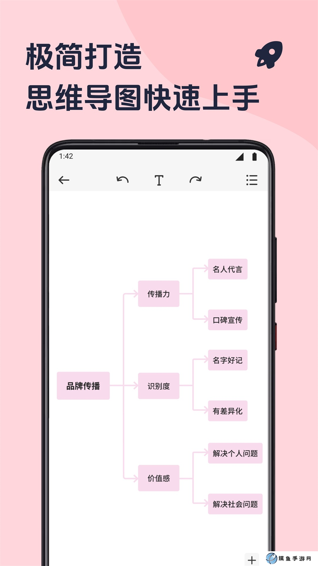 思維導圖軟件哪個更好用 思維導圖應用軟件推薦