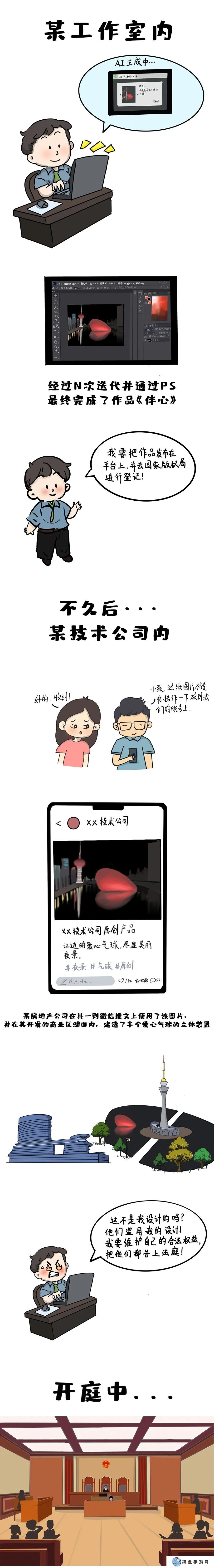 江蘇首例、全國第二例 AI 版權圖片案宣判：作者有創新設計，享有著作權