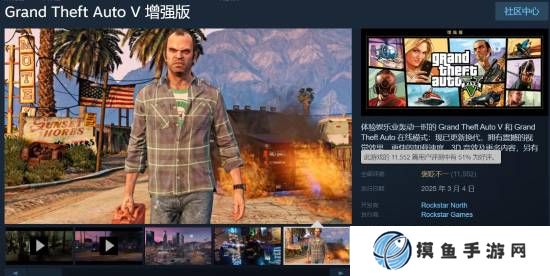 好評率僅51%!《給他愛5》PC增強版是Steam好評率最低的R星游戲