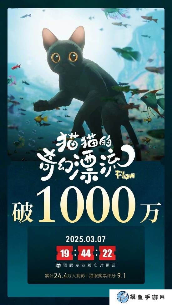 曾獲奧斯卡獎：《貓貓的奇幻漂流》上映8天票房破1000萬