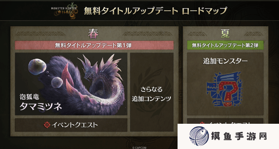 追加全新怪物！《怪物獵人：荒野》官宣第二次大型免費更新夏季發布