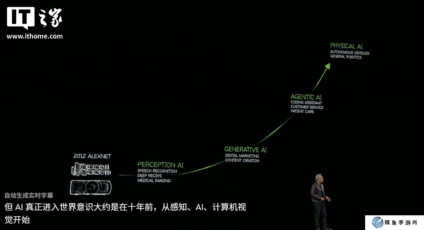 生成式 AI 已過時：英偉達黃仁勛首提 Agentic AI，后續是機器人 Physical AI