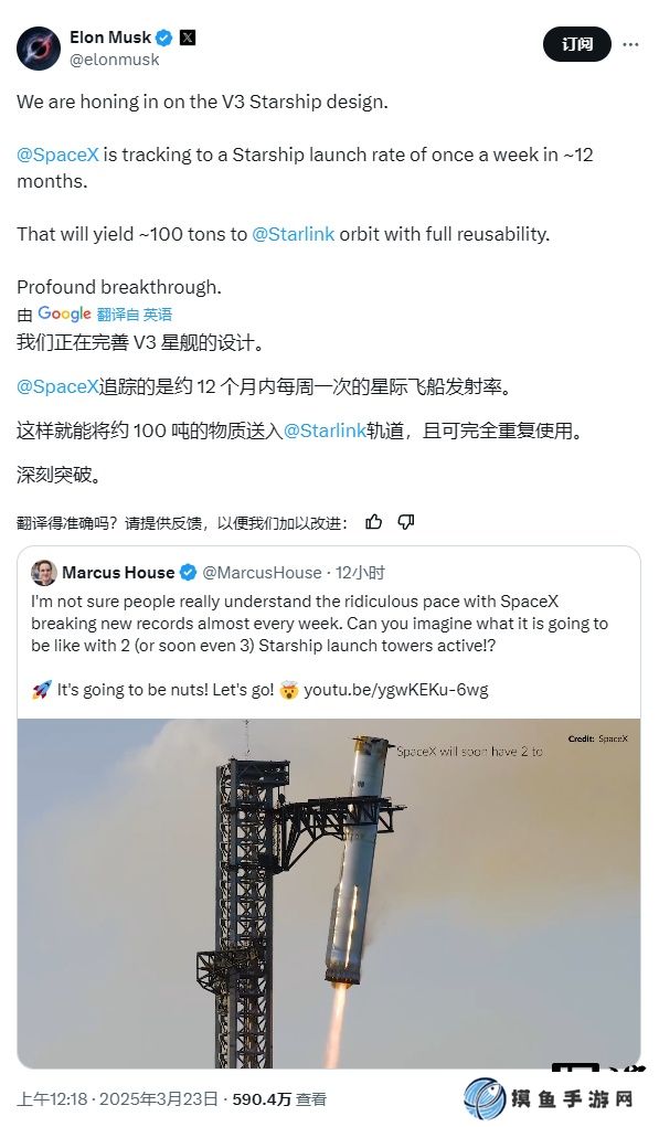 馬斯克稱星艦取得重大突破：12 個月內發射頻率將達每周一次